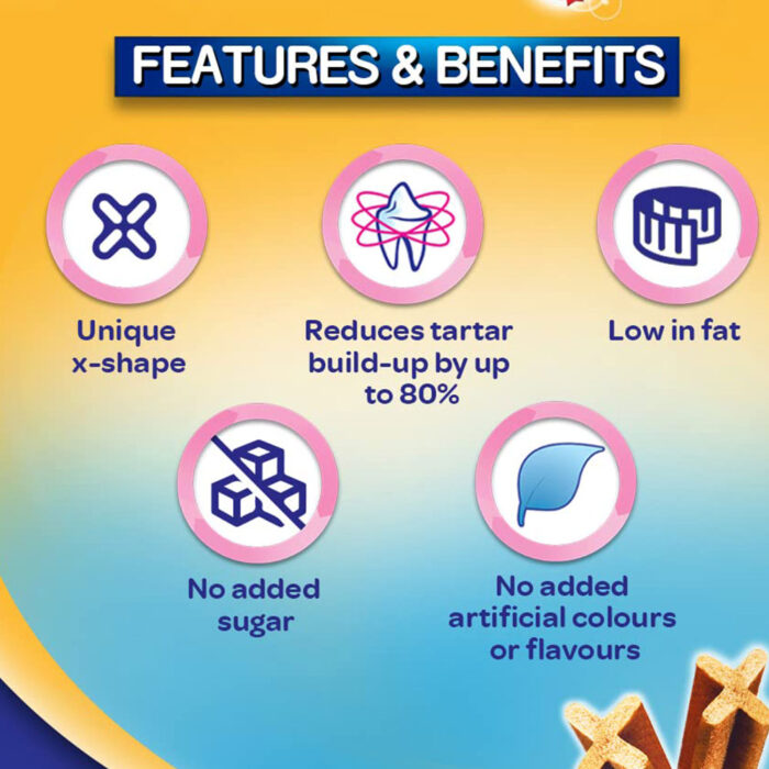 Dentastix Oral Care Treats for Small Breed Adult Dogs - 图片 4
